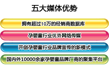 中国婴童网网站介绍,中国婴童网发展历程,中国