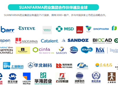 爱健适丨SUANFARMA药业集团合作伙伴遍及全球